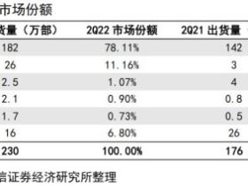 VR一体机pico 将如何超越Oculus