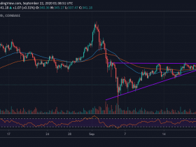 9月22日 eth行情分析 以太坊 eth喋喋不休下跌趋势目标为300