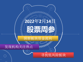 咕咕驴股票周参 下周股市行业板块走势分析（2月13日 ）