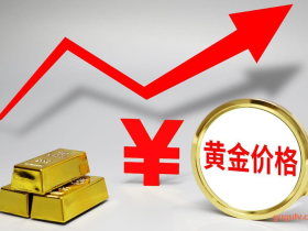 2024全球黄金市值突破20万亿